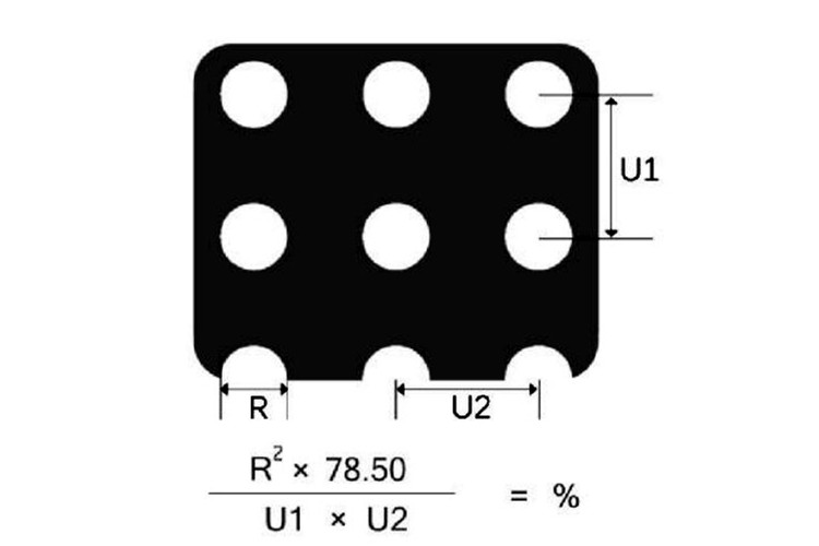 鐵板沖孔網出孔率公式