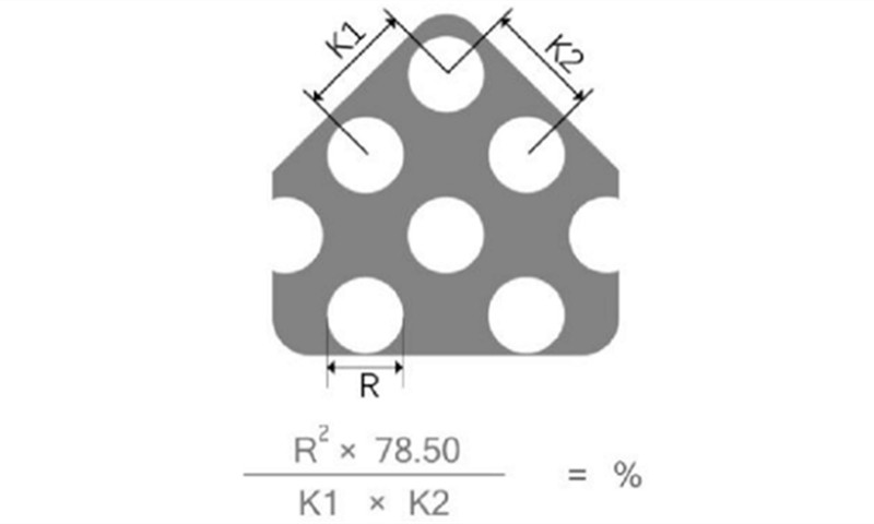 45°錯(cuò)排圓孔開孔率計(jì)算公式及示意圖