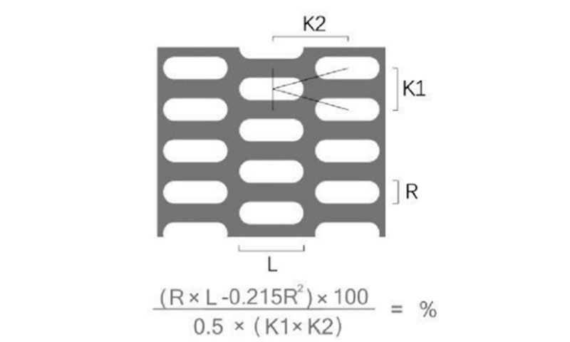 K型錯(cuò)排 長(zhǎng)圓孔沖孔板開孔率計(jì)算公式及示意圖