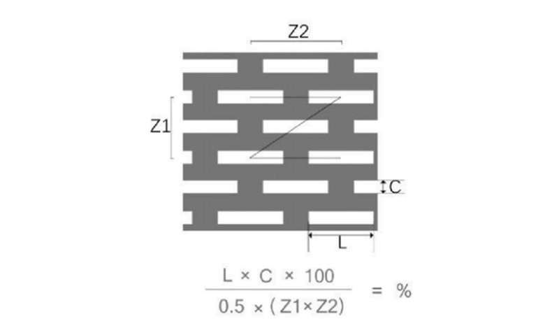 Z型錯(cuò)排 長(zhǎng)方孔沖孔板開孔率計(jì)算公式及示意圖