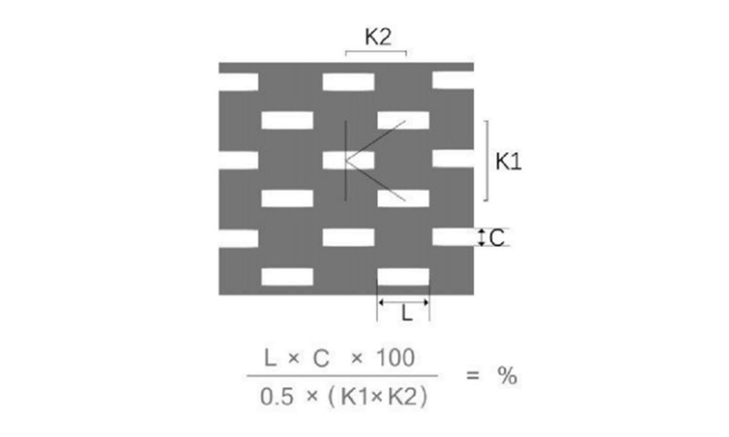 K型錯(cuò)排 長(zhǎng)方孔沖孔板開孔率計(jì)算公式及示意圖